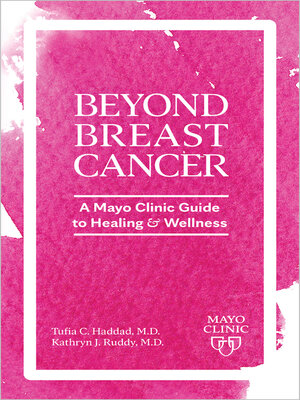 cover image of Reclaim Your Life After Breast Cancer